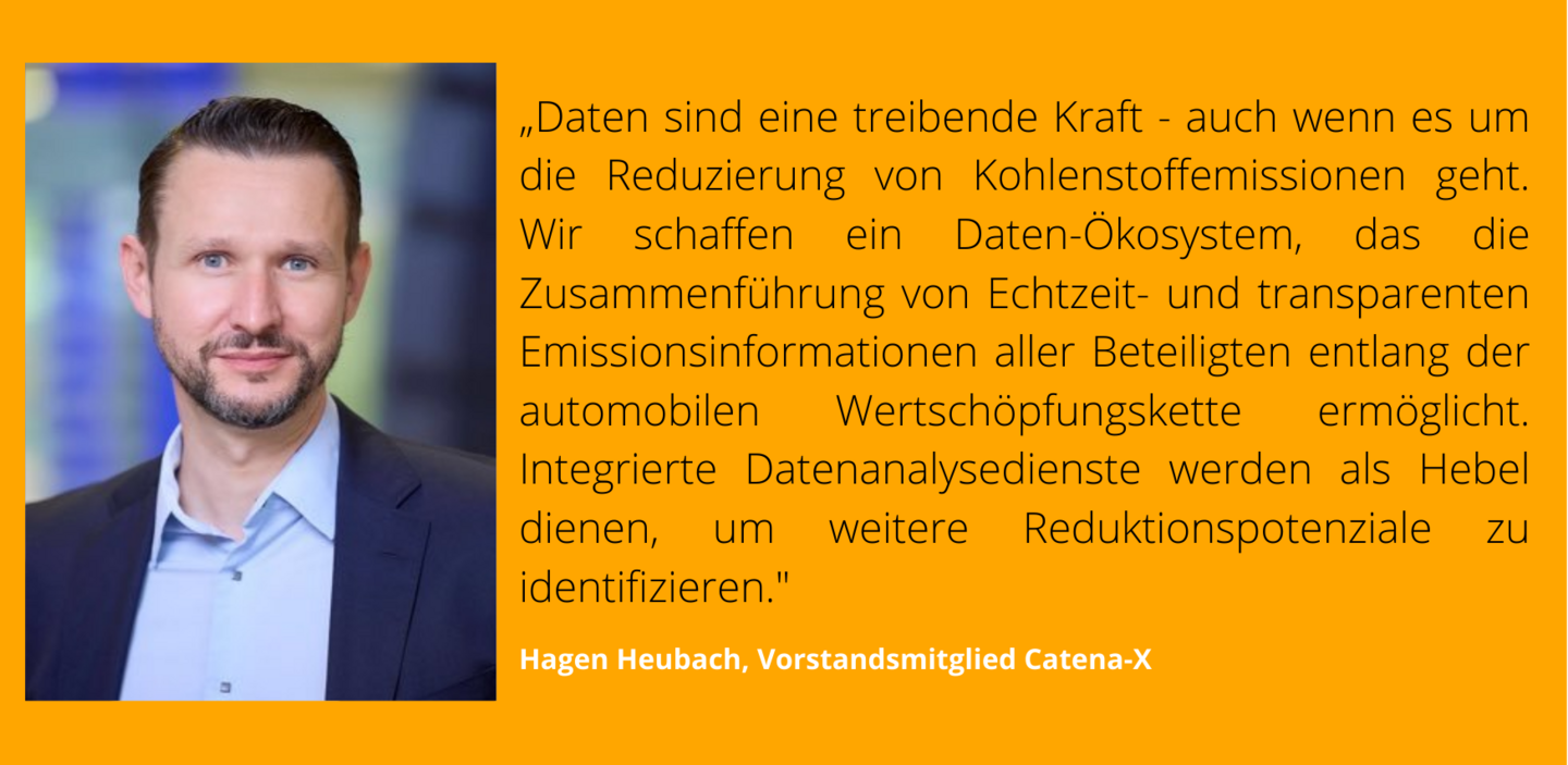 Zitat Hagen Heubach Nachhaltigkeit