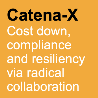 Catena-X at the VDA Technischer Kongress 2024